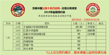 濟南無痕環境文化傳播中心 ngo名錄 公益組織名錄 ngo中心 中國發展簡報網站