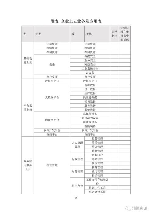 濟南市工業(yè)互聯(lián)網(wǎng)創(chuàng)新發(fā)展行動計劃 2020 2022年 獎補政策實施細則