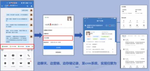全域營(yíng)銷私域成交,拯救企業(yè) 被浪費(fèi)的一半廣告