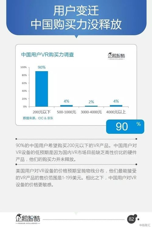 解讀騰訊95頁重磅報告 中國未來5年趨勢與濟南企業(yè)網(wǎng)站開發(fā)機遇