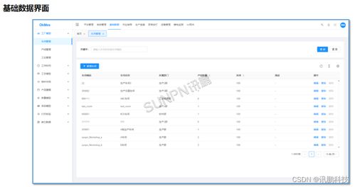 生產數據追溯產線管理看板 助力企業實現產品質量追蹤